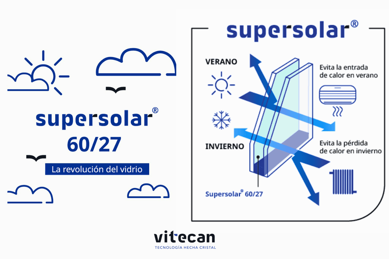 Cristalerias-en-Gran-Canaria-Vitecan-SuperSolar